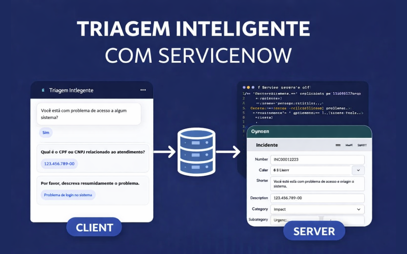 Triagem Inteligente em ServiceNow
